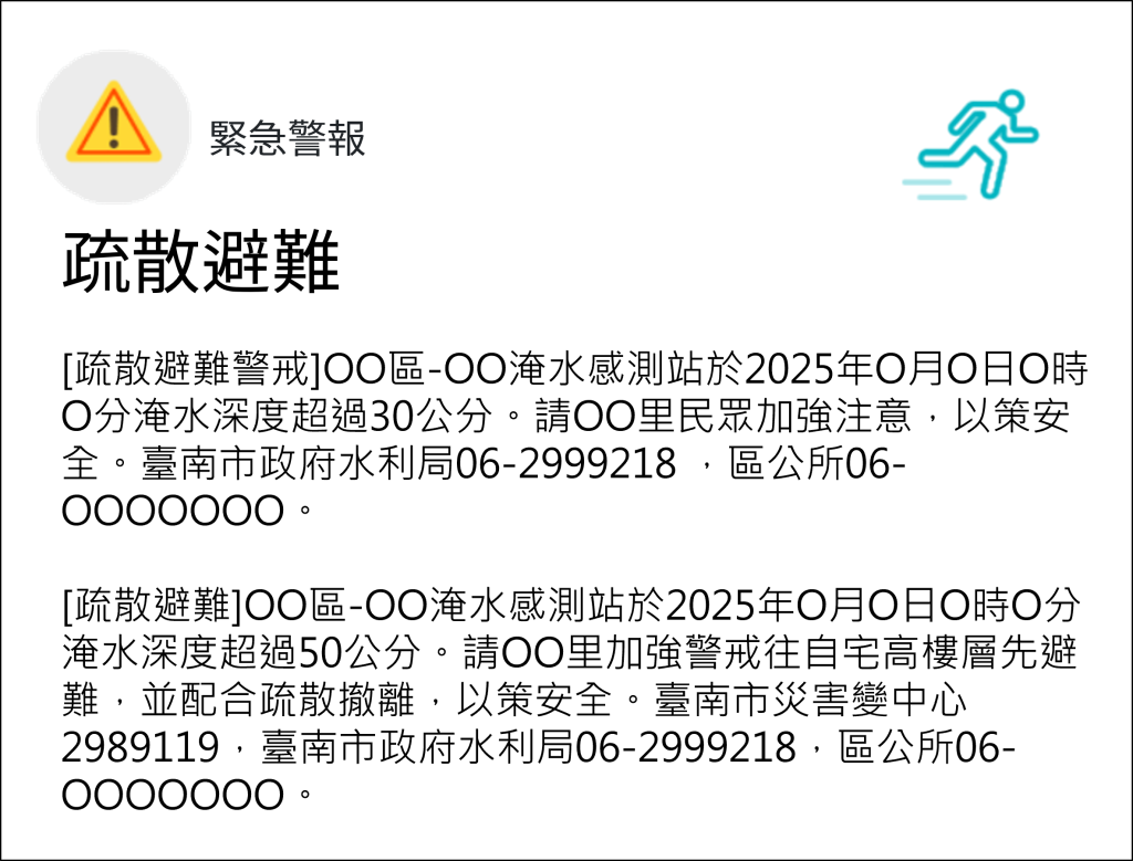 台南市水利局透過細胞廣播主動通知 提升預警應變力