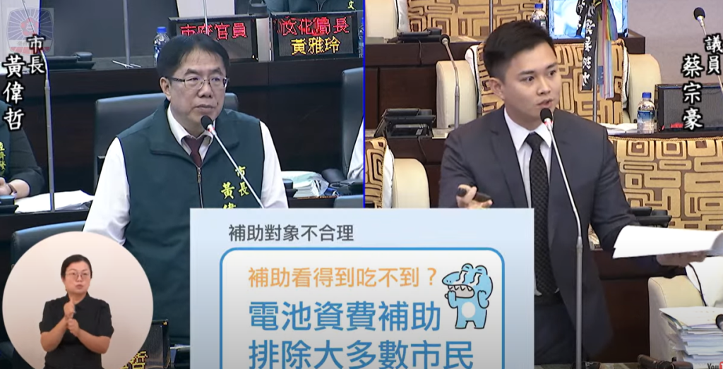 補助上路半年僅有30件 蔡宗豪批電動機車政策無效籲市府重檢補助制度