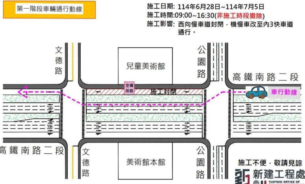 配合桃園市立美術館人行空橋之吊裝作業，6/28日起中壢區高鐵南路二段公園路及文德路實施6階段施工管制