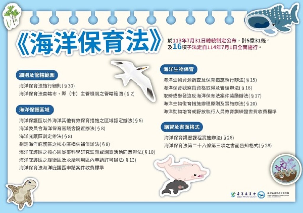 行政院定自7月1日「海洋保育法」全面施行   管碧玲：三箭齊發為海洋發聲 全面守護韌性藍海