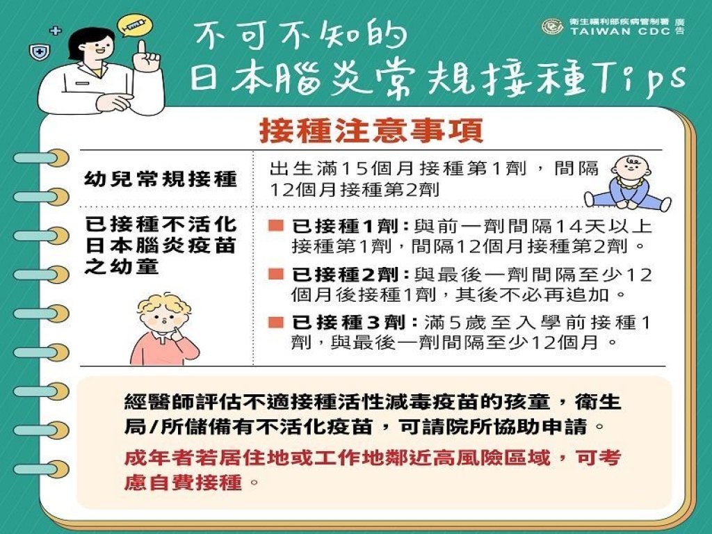 屏東縣出現2例日本腦炎病例　請民眾落實防蚊並攜帶幼兒接種疫苗