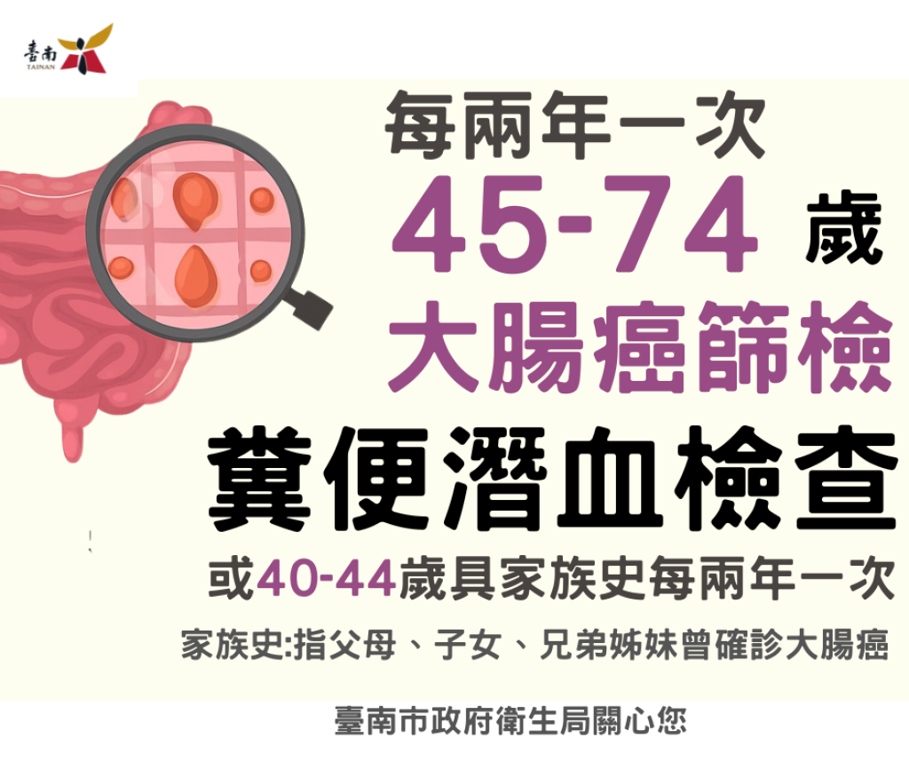 臺南參與國際研究證實：提早大腸癌篩檢有效降低年輕族群癌症與死亡風險 市府呼籲市民把握免費篩檢資格