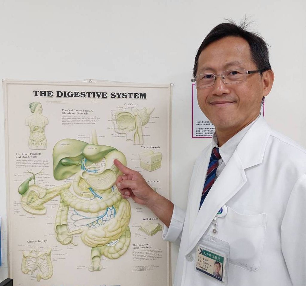 胃食道逆流恐釀食道癌   微創手術助改善
