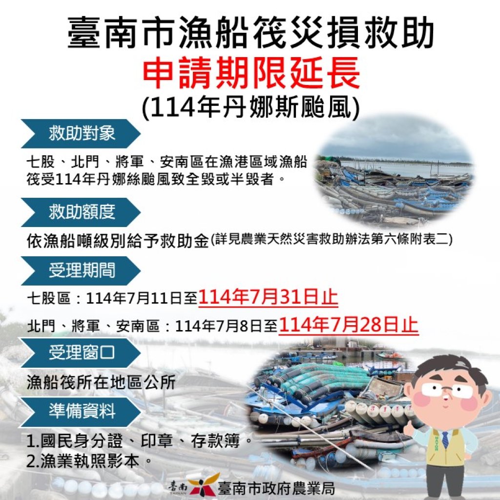 七股區、北門區、將軍區、安南區漁港內受損漁船筏申請救助期限延長