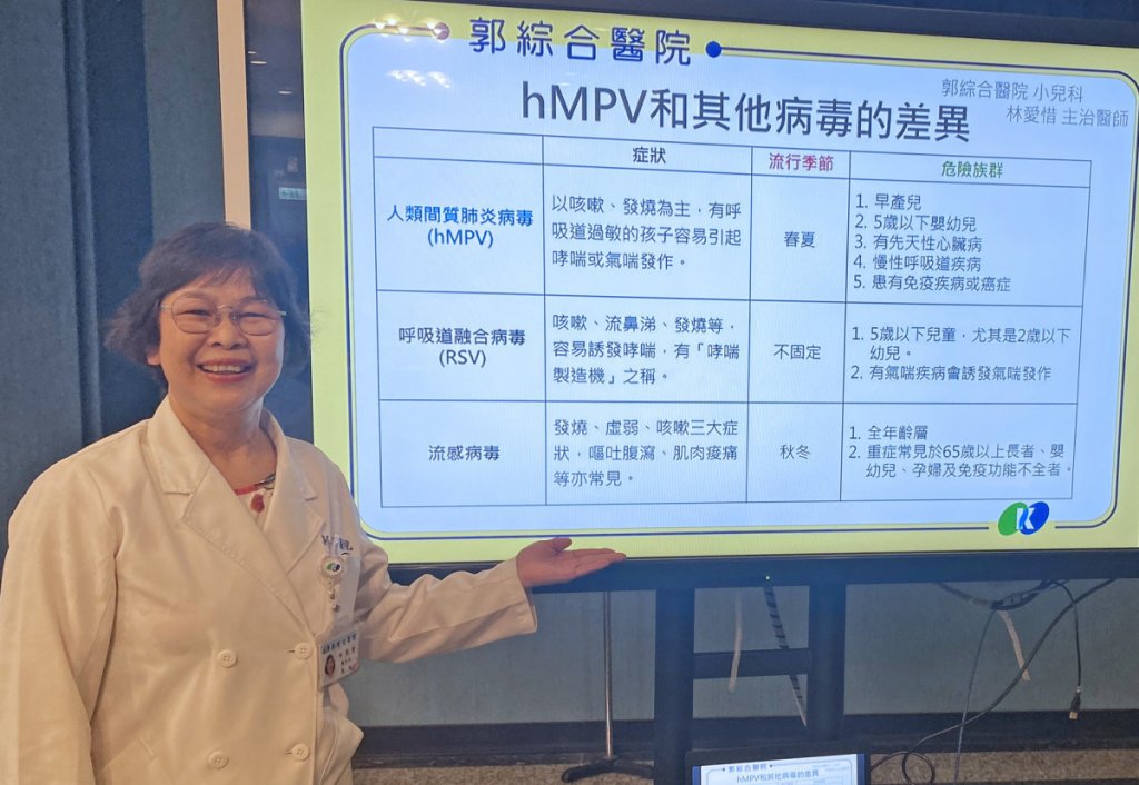嬰孩燒不退　hMPV人類間質肺炎病毒惹的禍