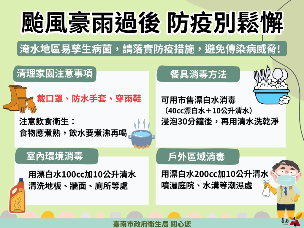 災後防疫物資不能少！南市衛生局啟動防疫行動，主動配送物資至災區！
