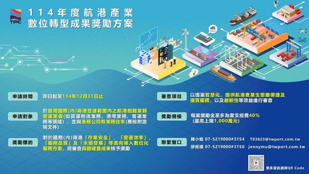千萬補助開放申請！港務公司力挺航港數位轉型、投資效益翻四倍