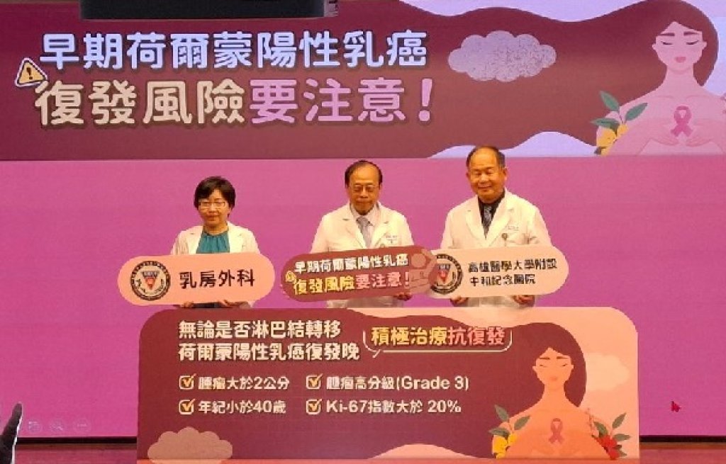 台灣乳癌患者死亡率持續上升  高醫揭早期荷爾蒙陽性乳癌「5年過關」迷思 持續追蹤成保命關鍵