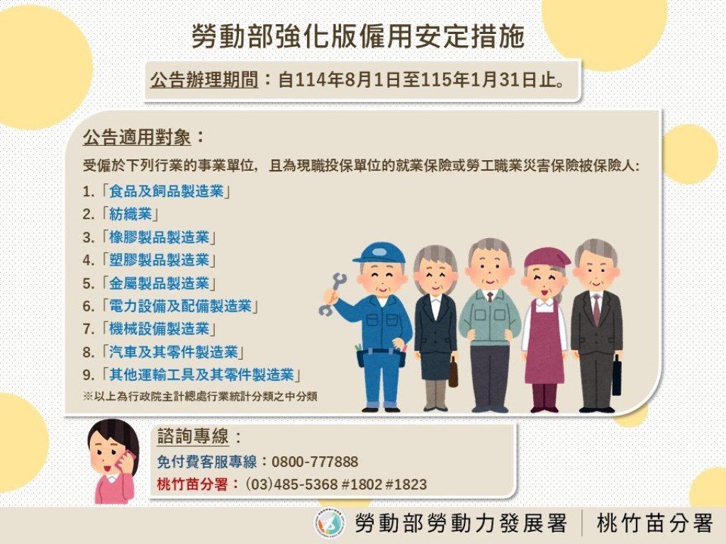 勞動部強化版僱用安定措施因應美國對等關稅　桃竹苗分署提供3服務加速補貼核發流程助勞工穩定就業