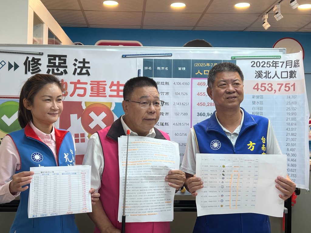 藍營議員及參選人要求修地方制度惡法 盼臺南縣市分開「回歸原臺南縣」讓地方重生