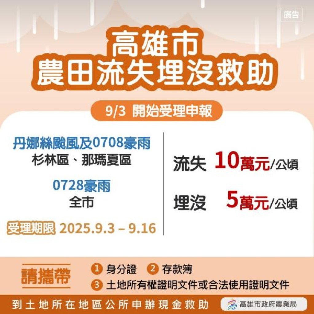 農田流失埋沒受災自9月3日起至9月16日受理申請