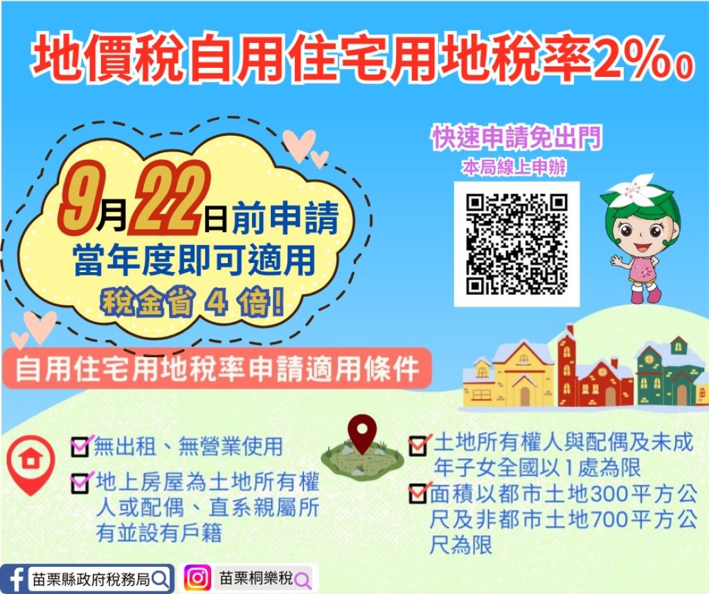 114年地價稅特別稅率用地或減免稅地申請至9月22日截止