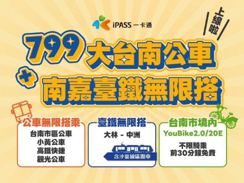 TPASS 「大台南公車+南嘉臺鐵」799方案今起正式啟用  一卡通iPASS MONEY助力台南嘉義通勤族 打造便利數位生活圈