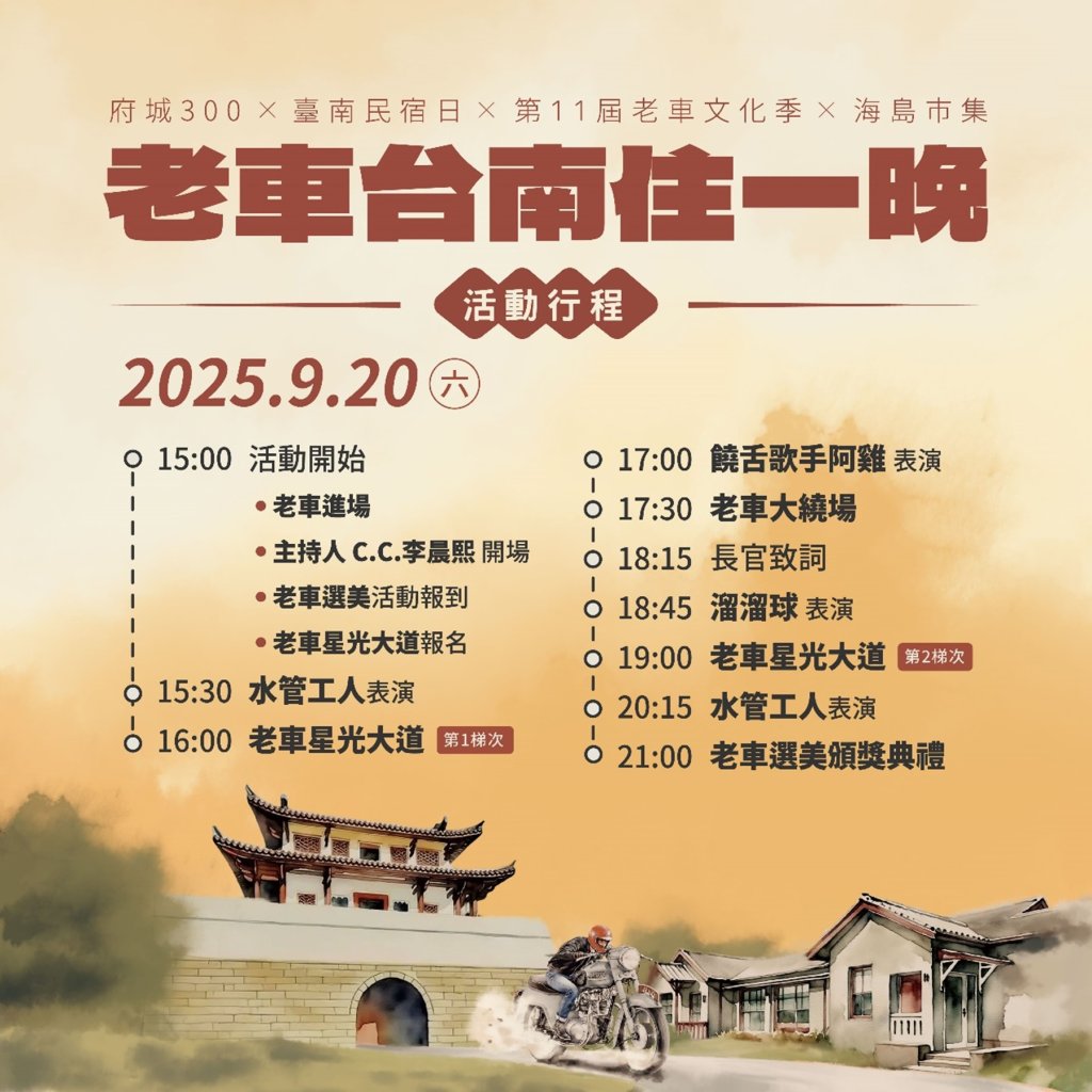 台南民宿文化發展協會結合老車文化季「老車台南住一晚」推廣觀光產值