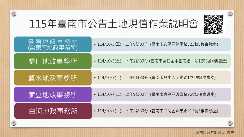 臺南市115年度公告土地現值暨公告地價作業自10/3日起連辦10場說明會 歡迎各界人士踴躍參加