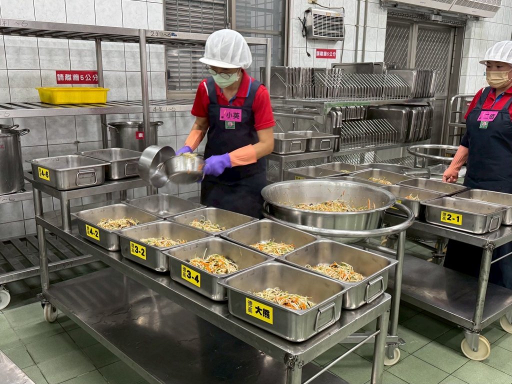 守護學童午餐品質不打折 南市自編近6億元預算支應營養午餐廚房維運費與「三章一Q」食材補助