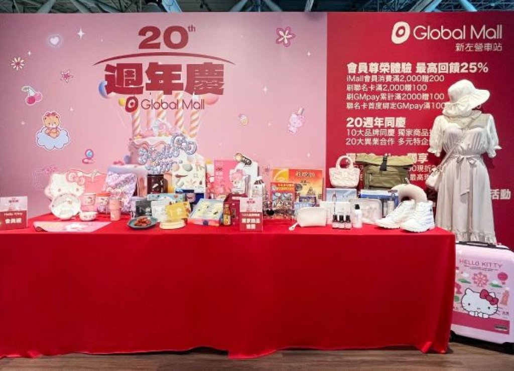 Global Mall新左營車站《20週年慶》10月9日正式登場  10大品牌祭優惠6折起、新櫃獨家活動強助攻 消費滿額最高回饋25%  攜手Hello Kitty聯名會員禮 打造吸睛粉萌Kitty打卡點