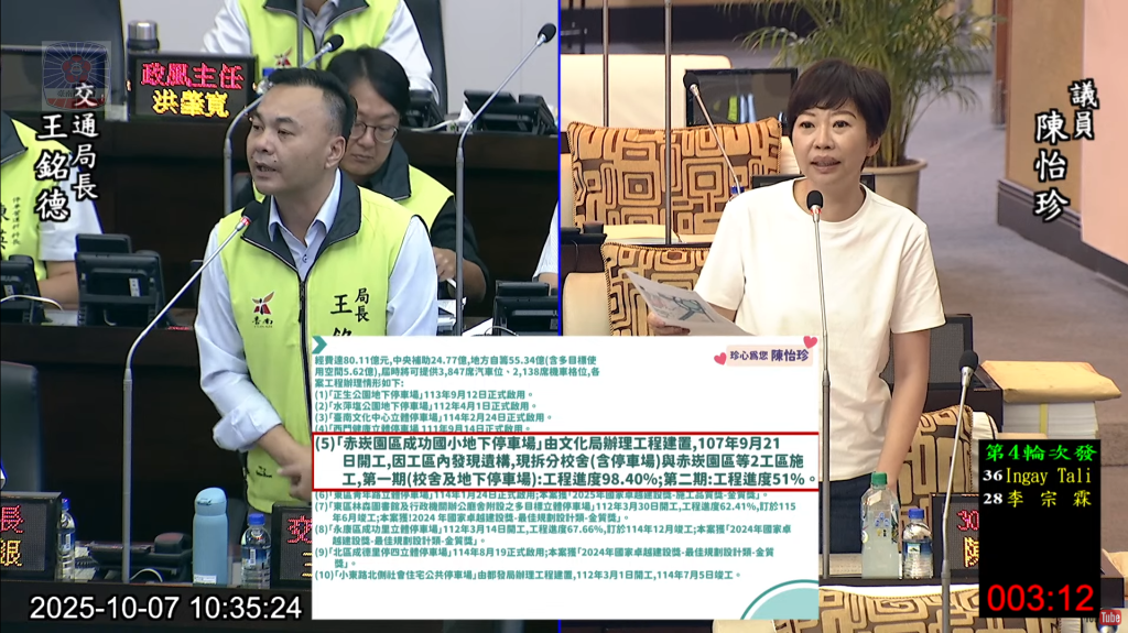 陳怡珍關心交通建設進度 籲市府加速成功國小地下停車場完工