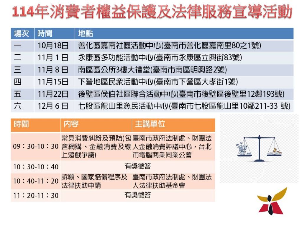 權益不迷路 南市府深入社區辦理多場次消保及法律宣導