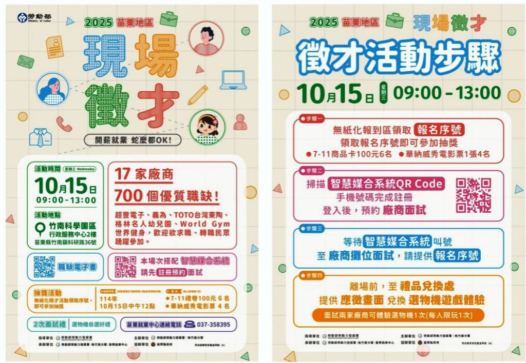 桃竹苗分署10/15竹南科學園區行政服務中心現場徵才　700職缺等你挑且面試還能抽好禮