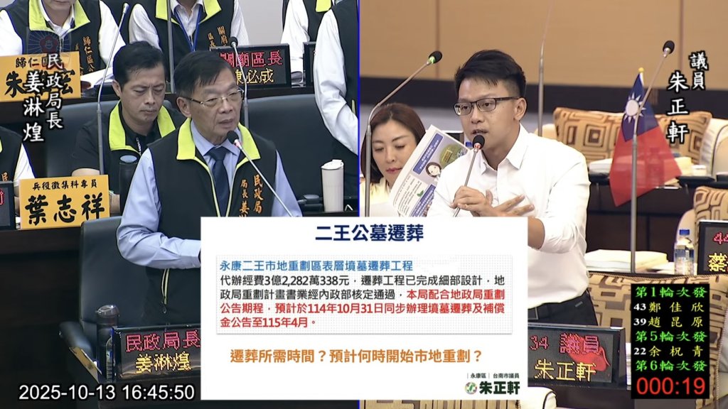 永康全民運動中心週邊新闢道路及公園綠地等建設 議員朱正軒要求加速二王重劃進度