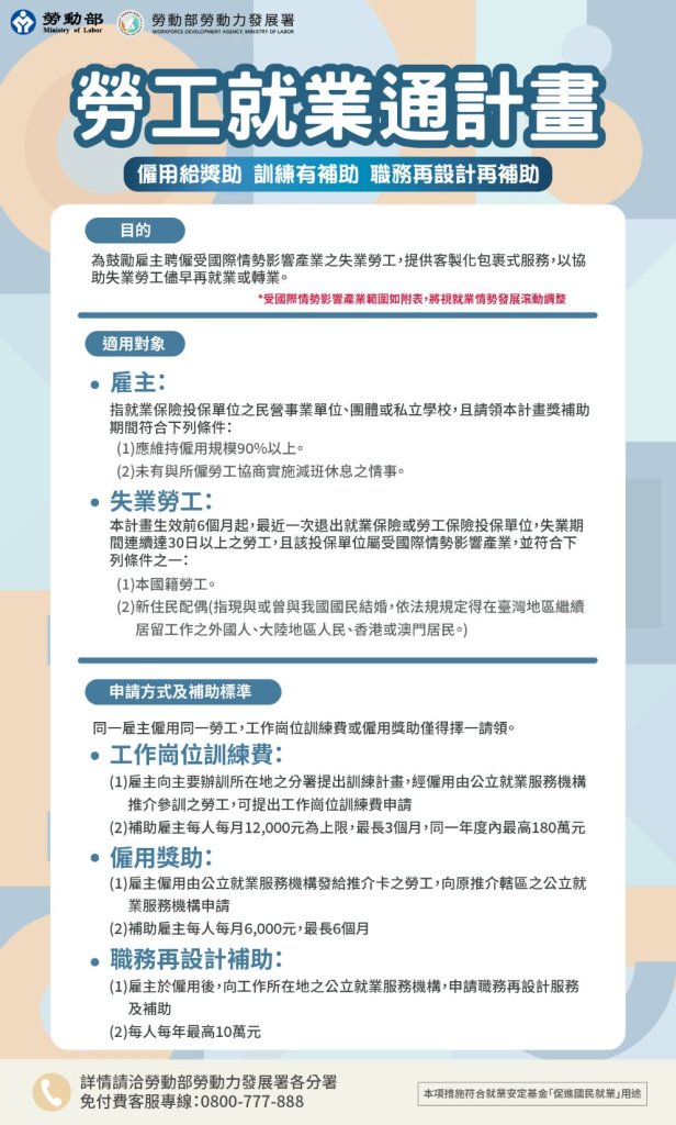 台南就業中心16日提供近300職缺  為您 開啟「薪」人生！
