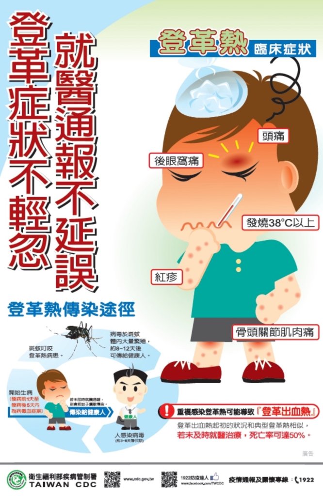 颱風＋東北季風夾擊 雨勢猛烈 桃市府籲雨後落實「巡倒清刷」防登革熱