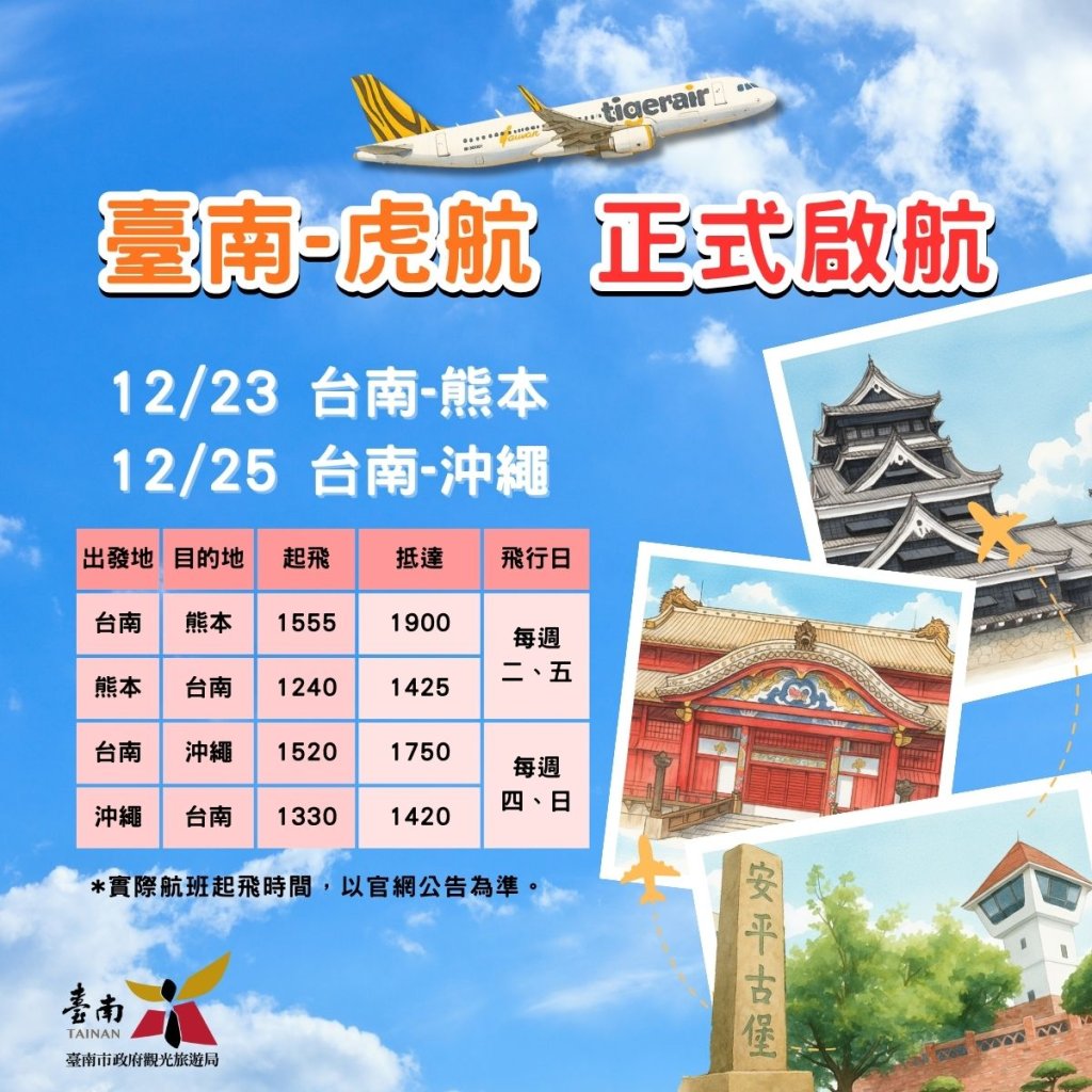 黃偉哲力推台南機場國際觀光 台南-熊本、台南-沖繩兩條新航線23日起開賣
