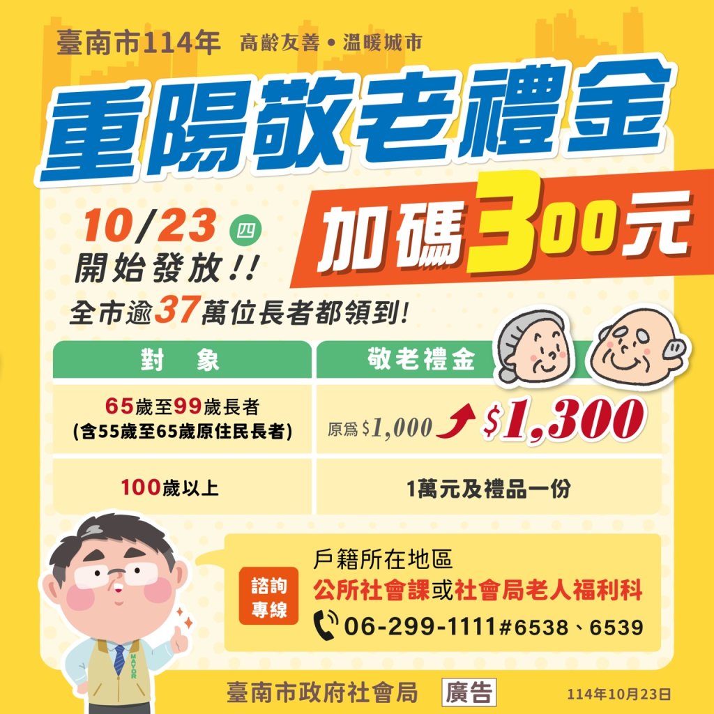 溫暖重陽-幸福臺南 南市重陽敬老金10/23加碼為1,300元進行發放