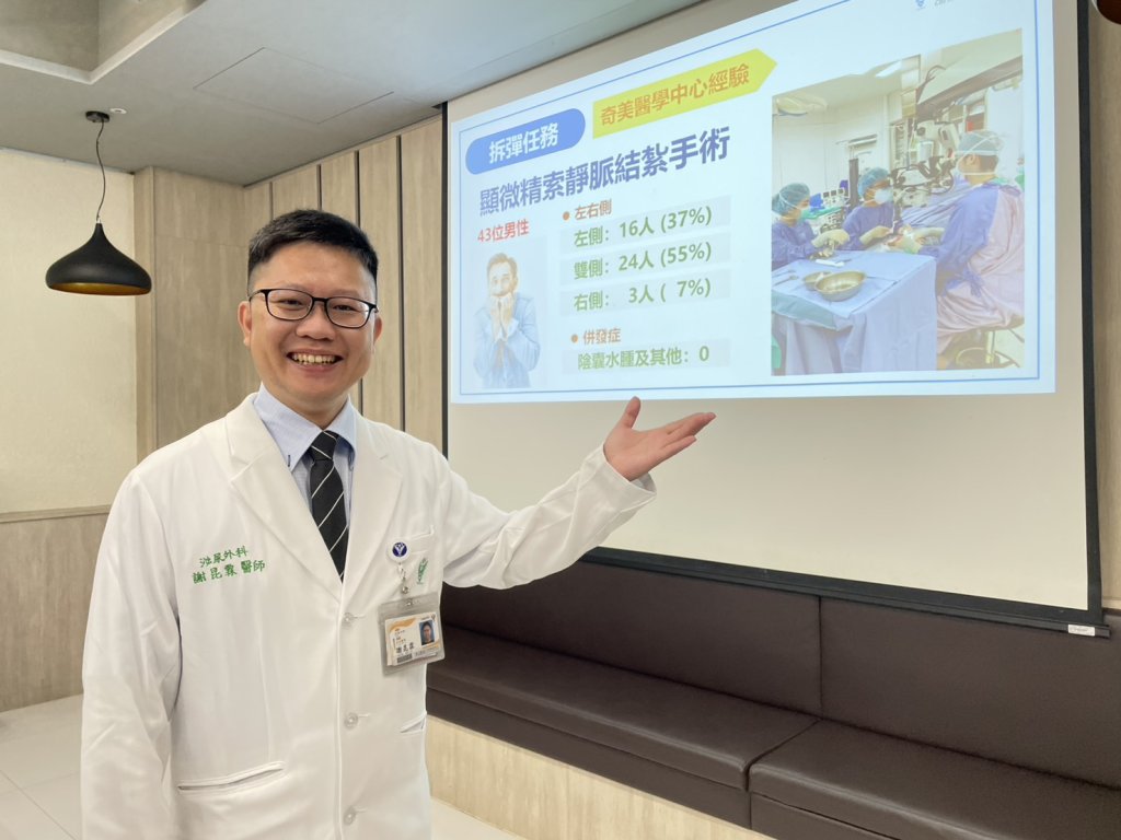 九男一中鏢！32歲男精索靜脈曲張 顯微結紮手術解兩大困擾