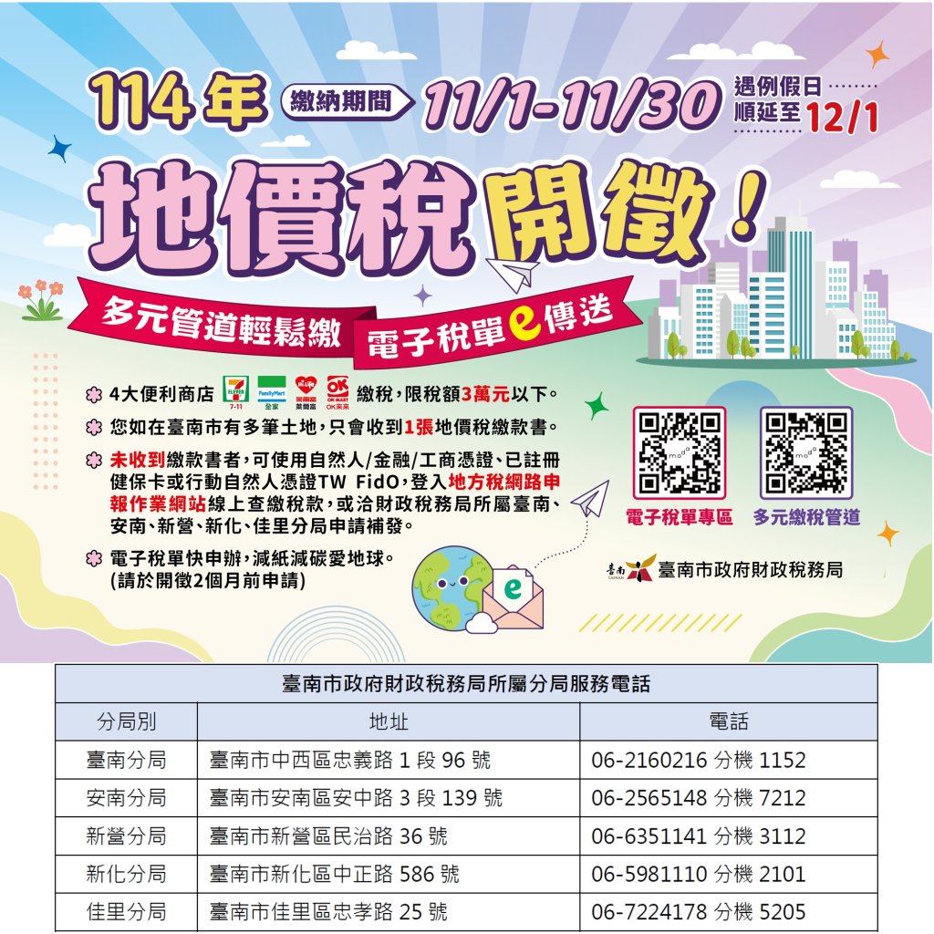 114年地價稅將於11月1日開徵 同一縣市名下土地再多 只會收到1張稅單