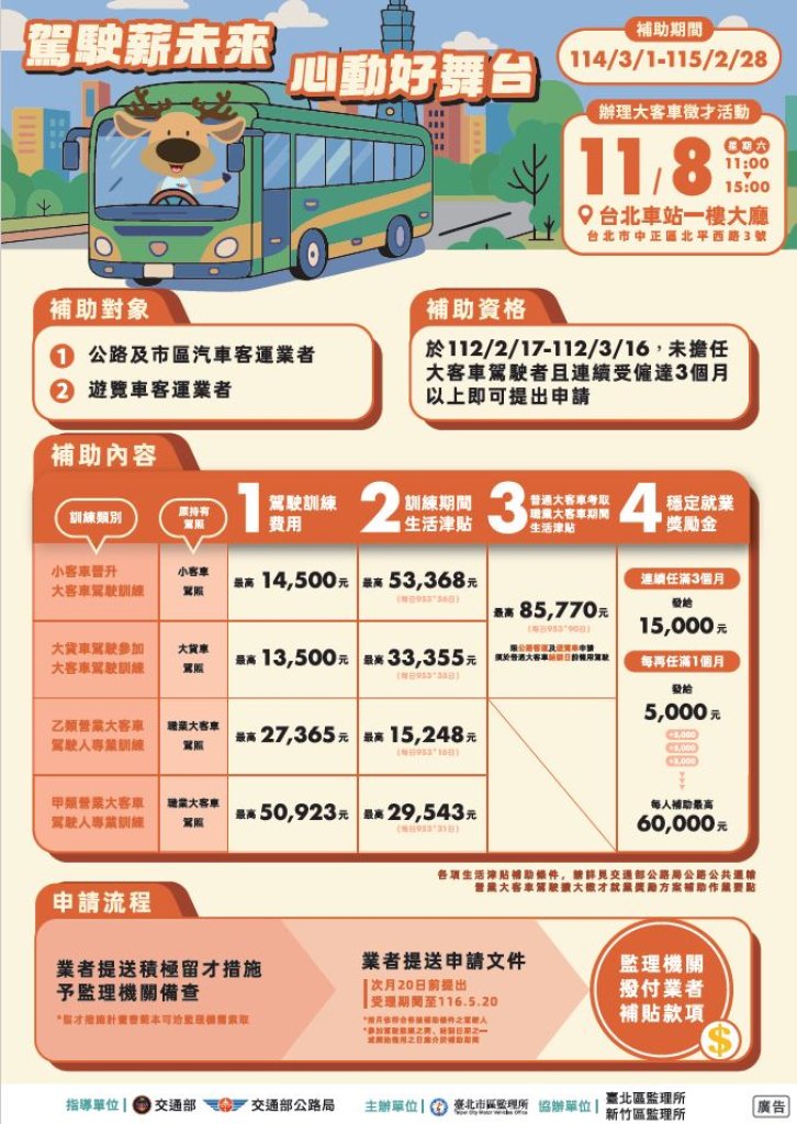 求才! 公路局11/8臺北車站舉辦大客車駕駛徵才活動