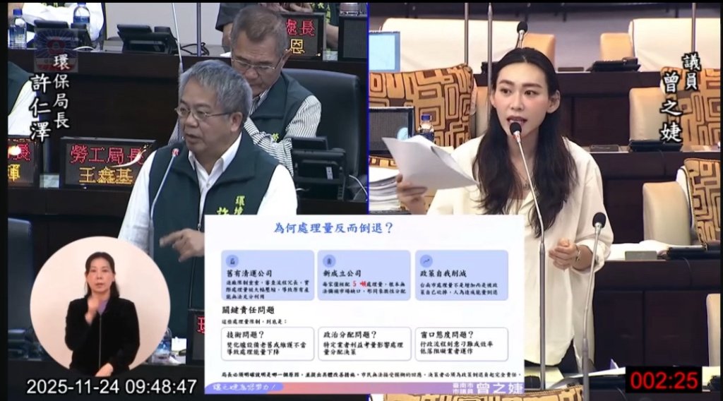 高雄月世界遭台南市不肖業者偷倒垃圾！市議員曾之婕議會指出焚化爐處理垃圾量能嚴重不足