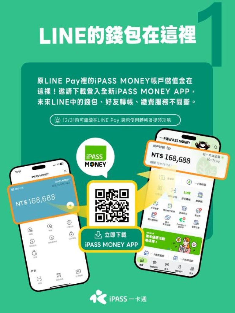 一卡通與LINE平台深度合作  下載iPASS MONEY APP 讓LINE中錢包、轉帳、繳費服務不間斷