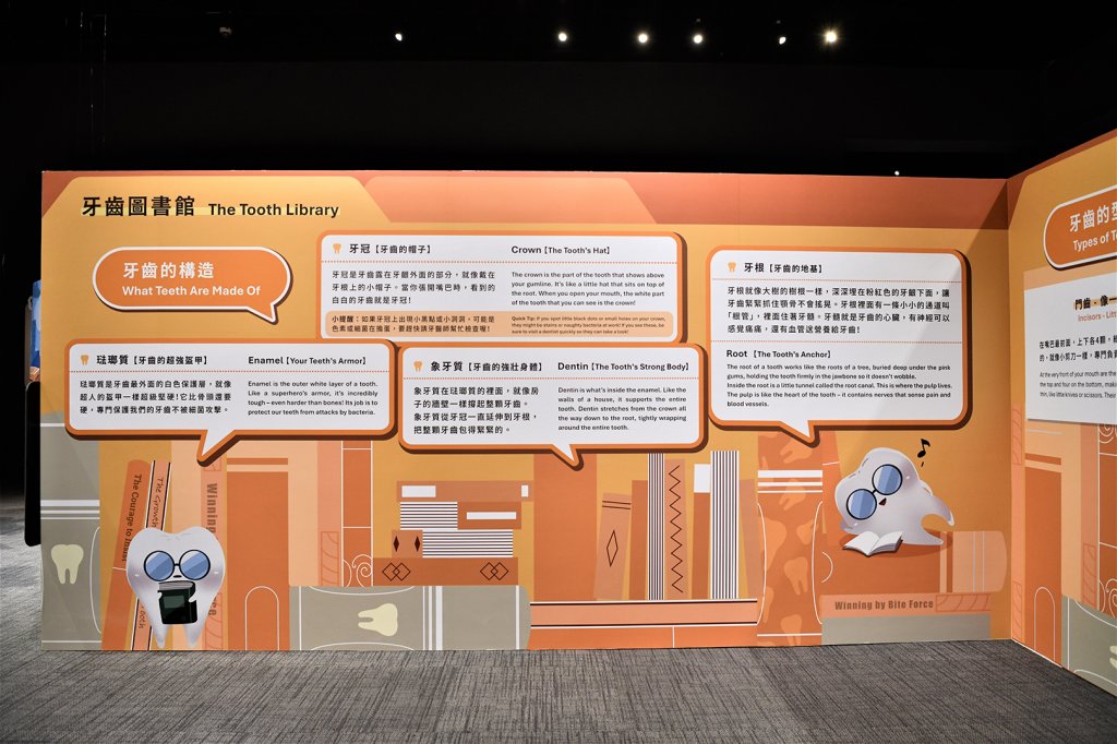 南科考古館推出《牙齒知多少：全糖市的神秘面具》特展