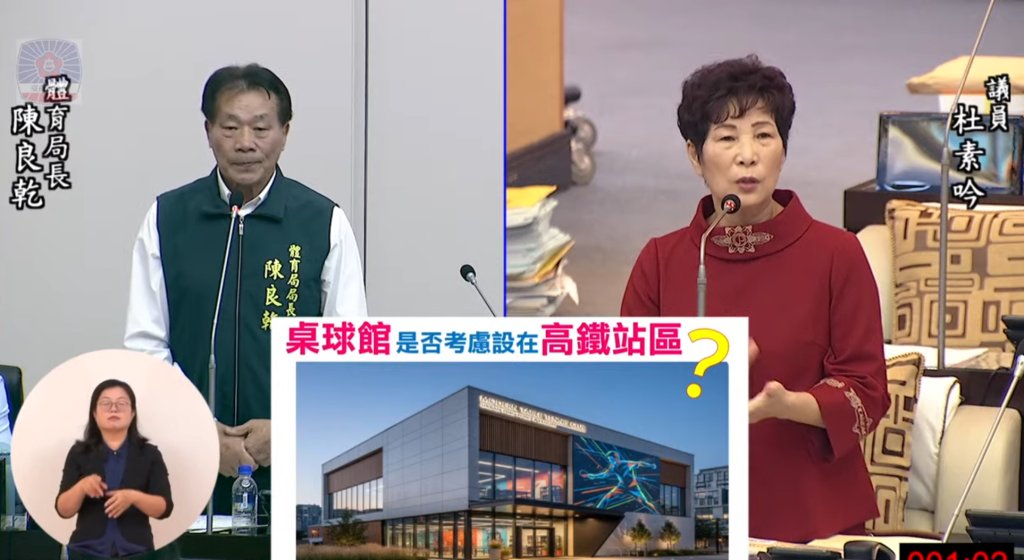 市議員杜素吟關心桌球隊的未來發展 希望教練被借調之後體育局要有配套措施