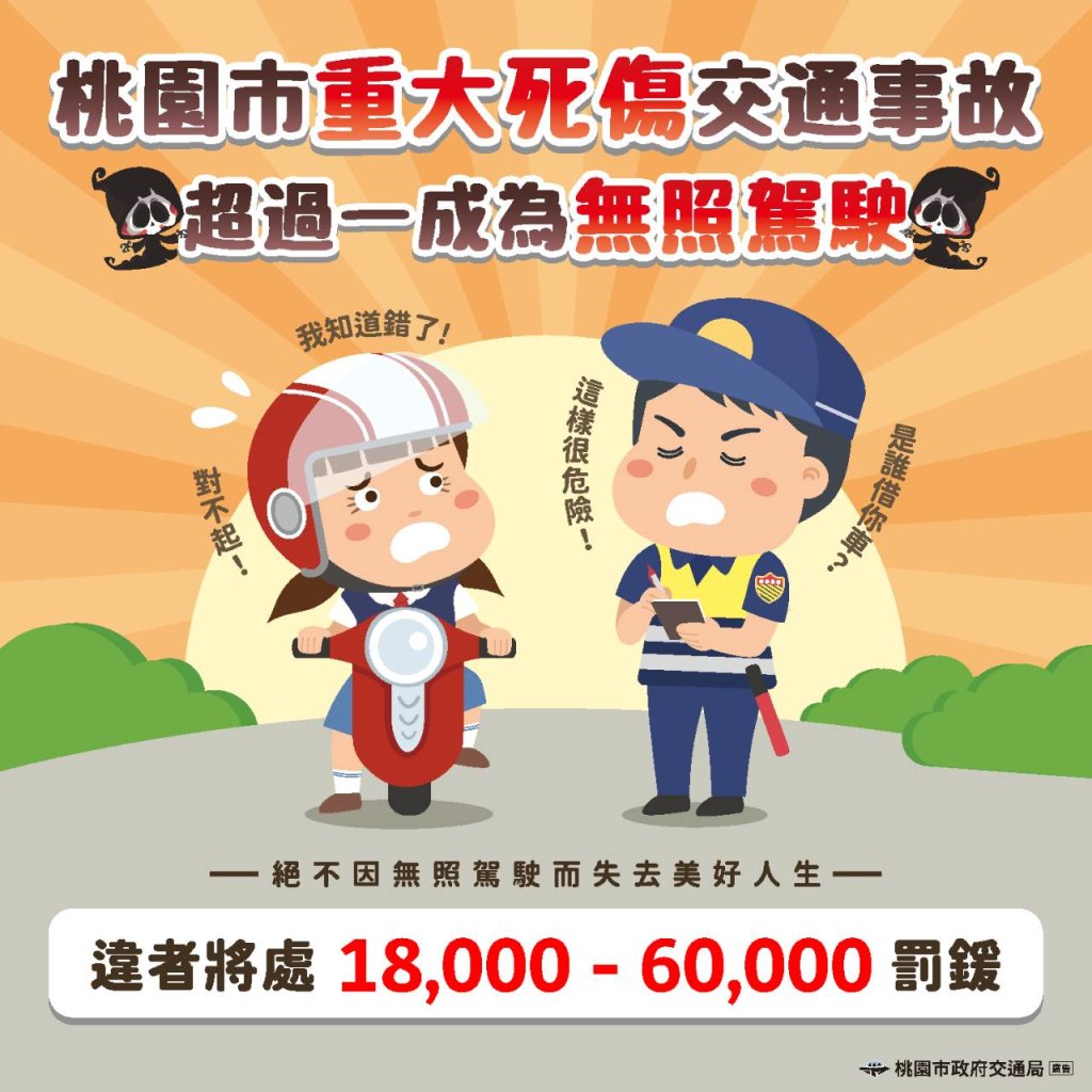 罰則加重！無照駕駛三讀通過加重罰鍰  桃市府提醒考照再上路 以免荷包大失血