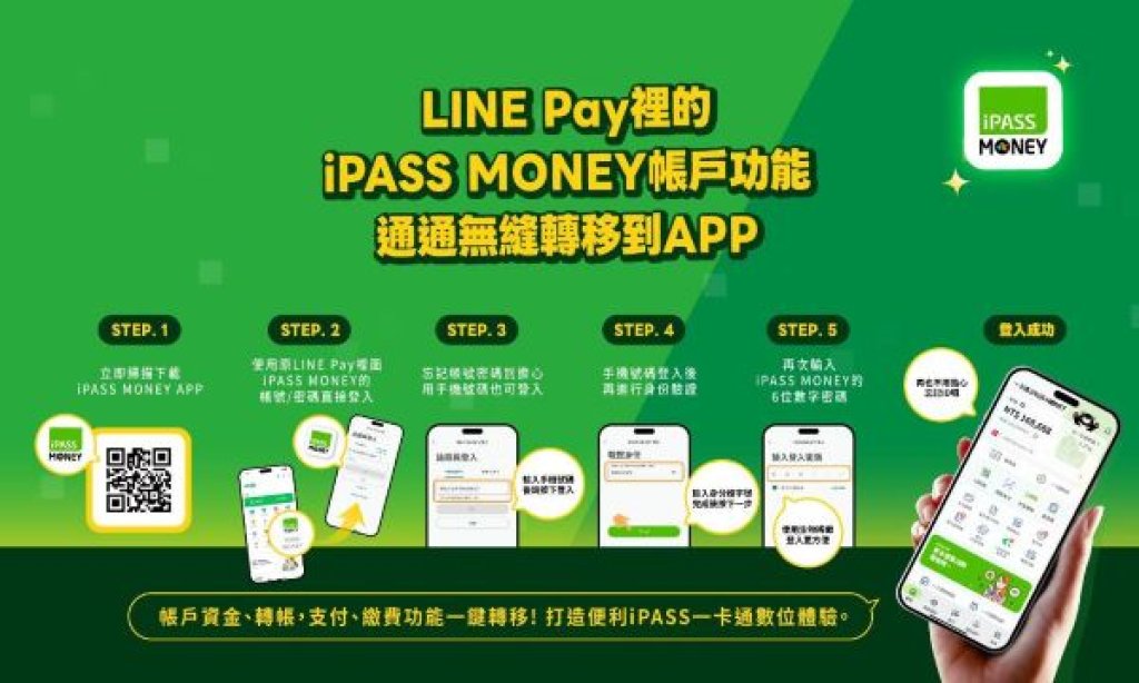 不需全部提領 錢包一直都在 啟用iPASS MONEY APP 一卡通支付服務全面升級不間斷