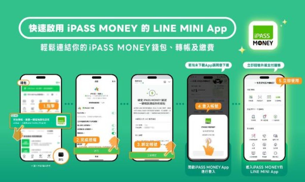 一卡通宣布啟用iPASS MONEY的LINE MINI App  綁定最高享千元大禮包再抽iPhone 17 Pro