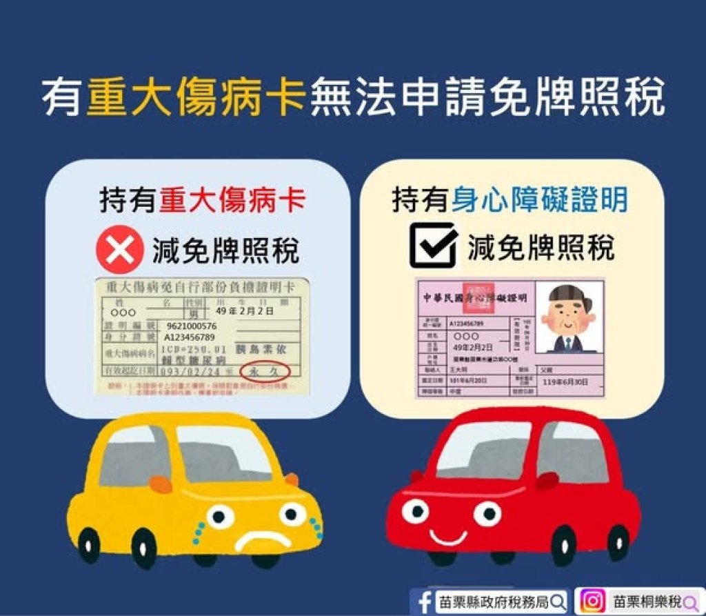 領有「重大傷病卡」無法申請車輛免徵使用牌照稅