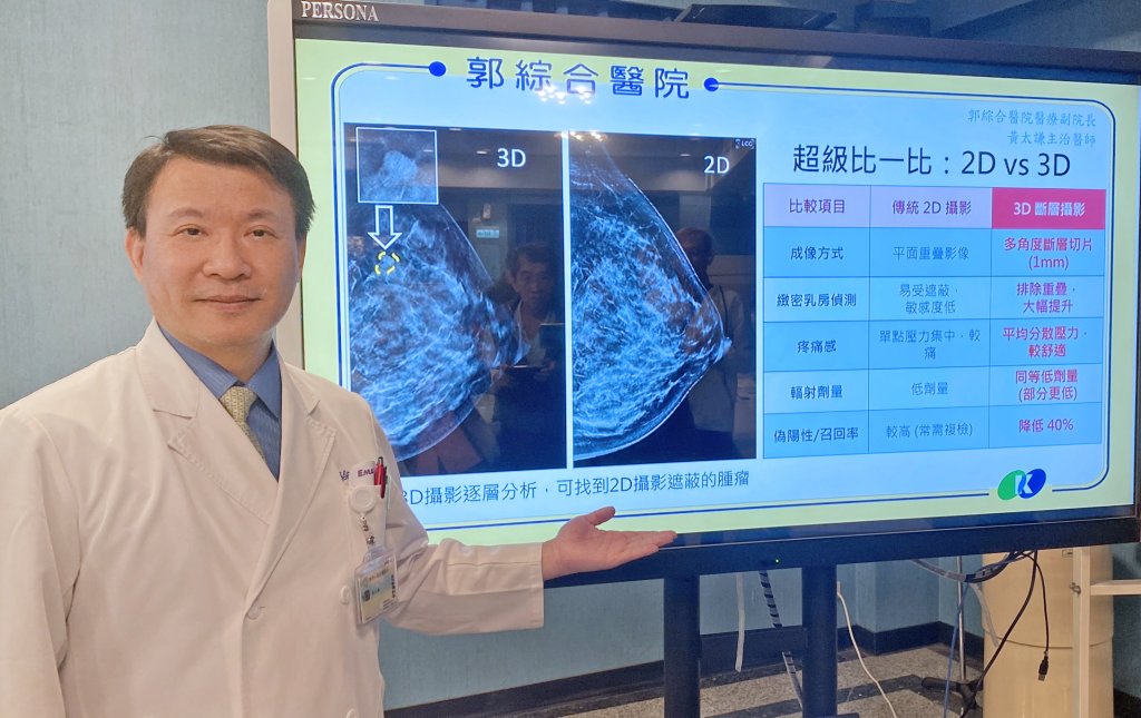 穿越乳癌篩檢迷霧 更精準舒適「3D乳房攝影」