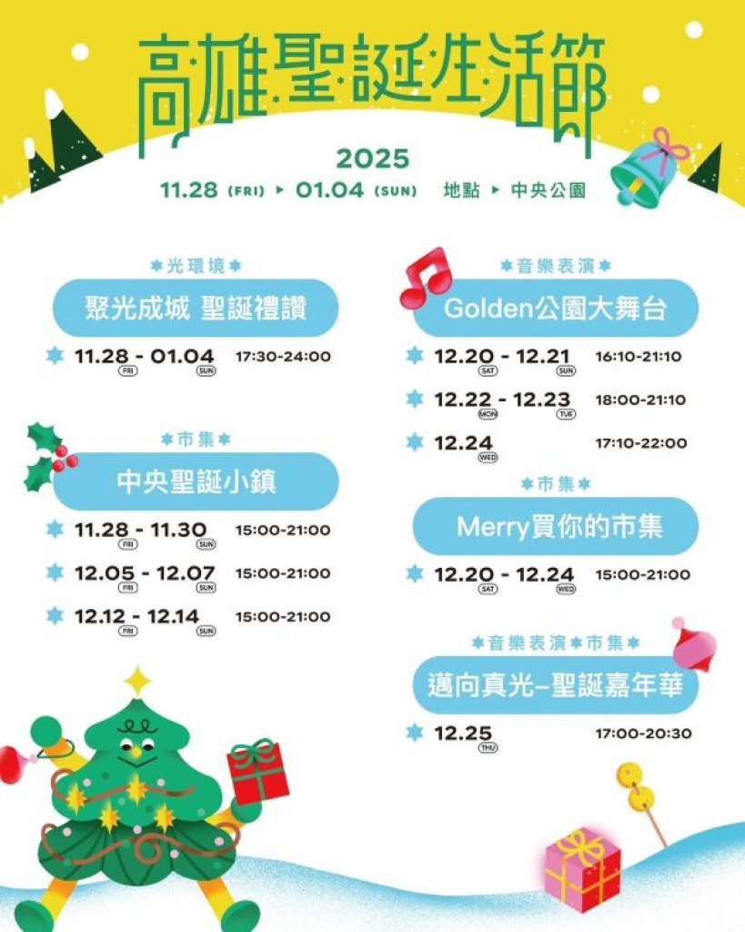 高雄聖誕生活節集結超強表演卡司 陳其邁盼結合百貨業者刺激消費