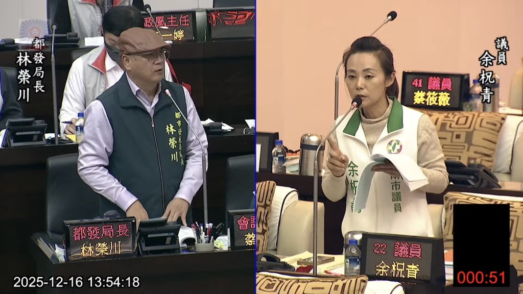 大南科區鄉村地區整體規漏列新化、山上 市議員余柷青要求市府補正規劃　