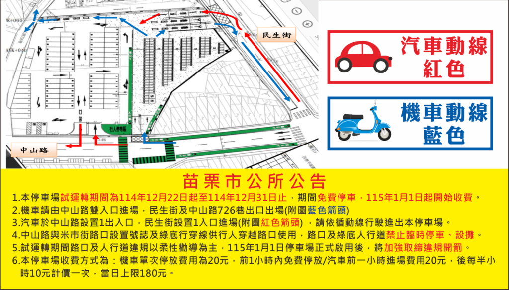 南苗市場停車場12月22日起試運轉　試營運期間免費停車