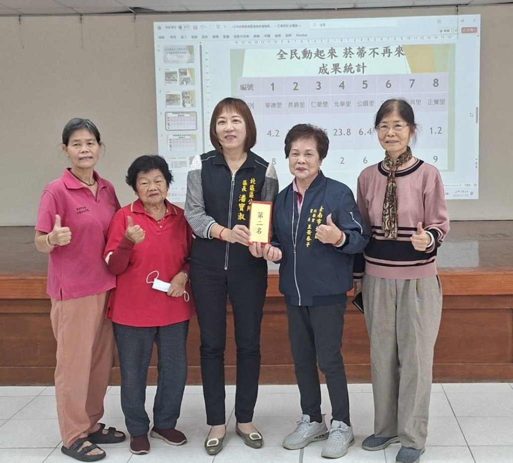 響應菸蒂不落地政策 北區公所舉辦撿菸蒂競賽成果亮眼
