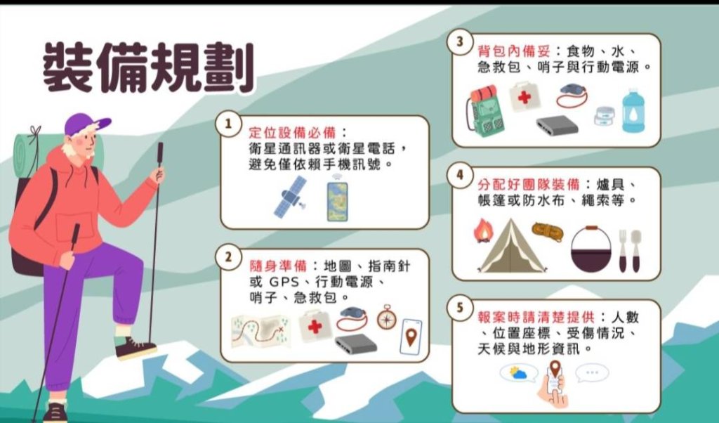 低溫降雪風險升高　 消防署提醒登山務必備齊關鍵裝備