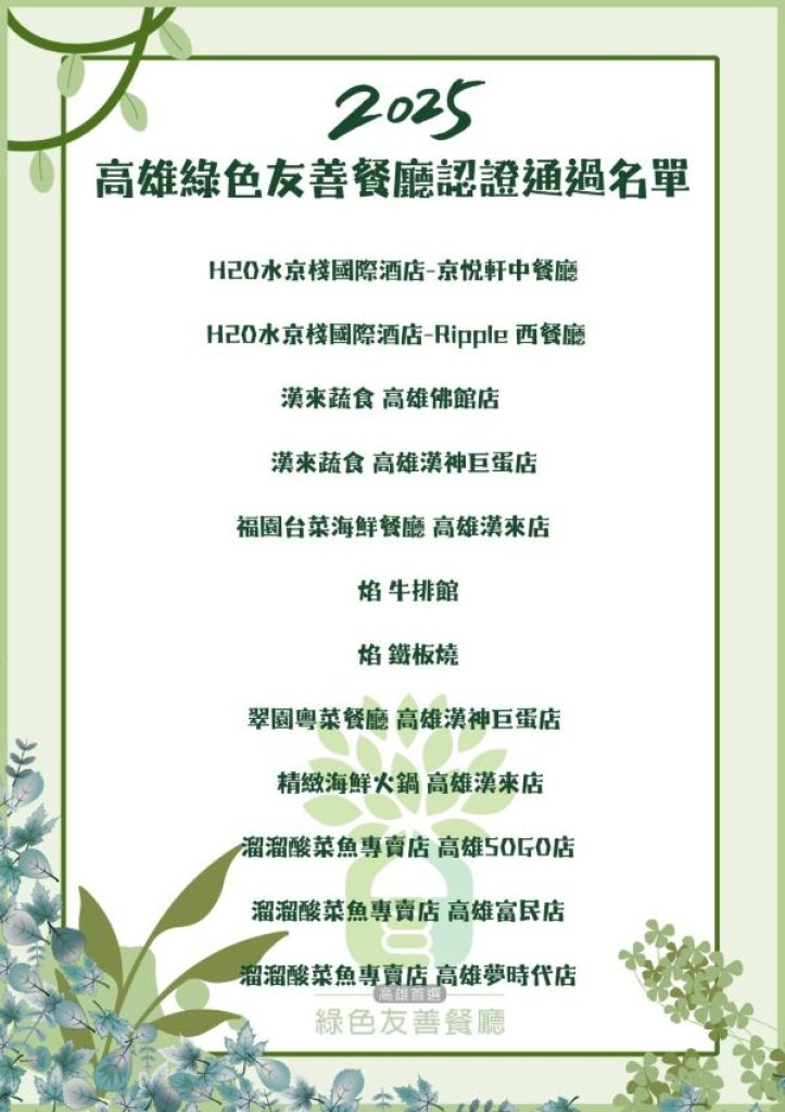 從產地到餐桌，高雄綠色友善餐廳(盒)再升級 54家餐廳、10家餐盒業者獲認證
