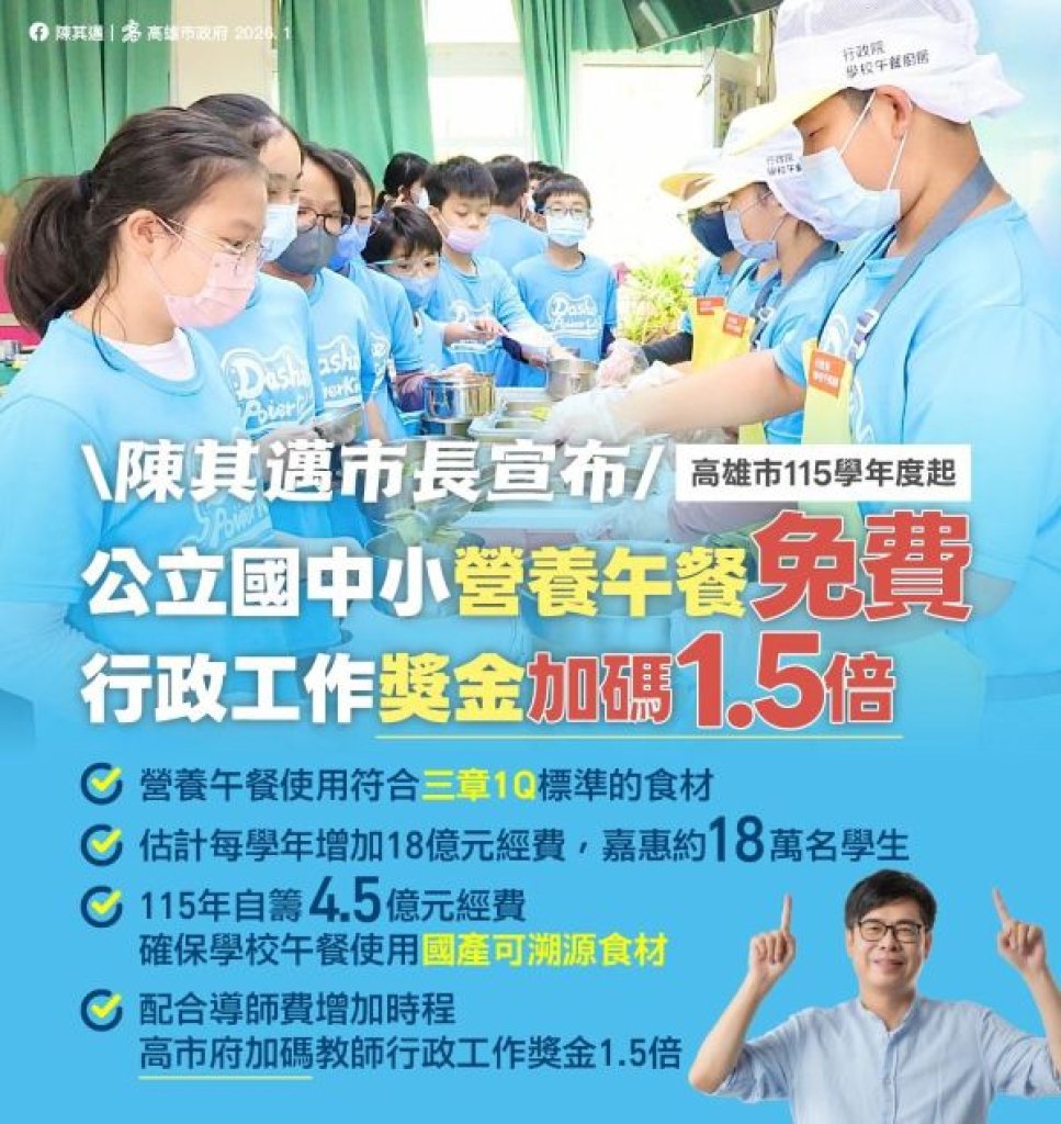 高雄市115學年度起公立國中小營養午餐免費 行政工作獎金加碼1.5倍