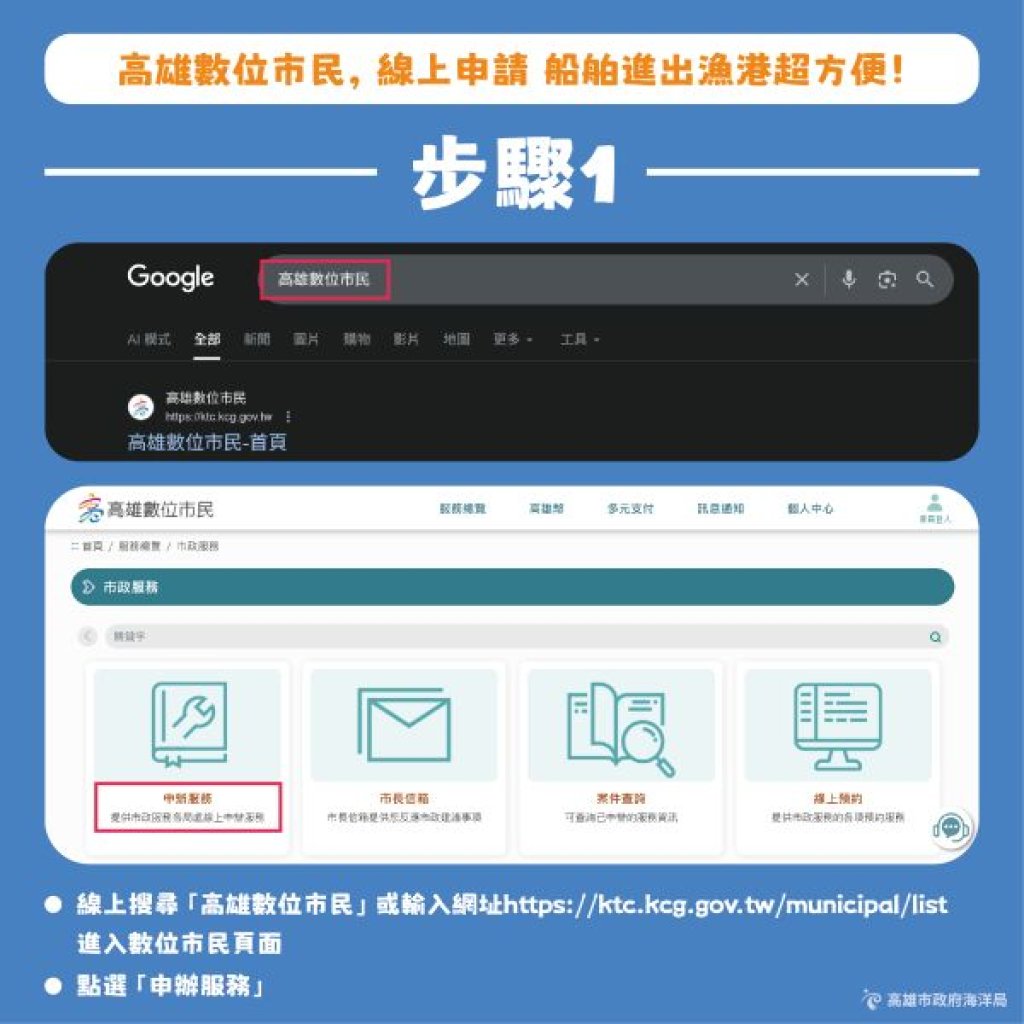 遊艇、工作船進出漁港即日起開辦線上申請