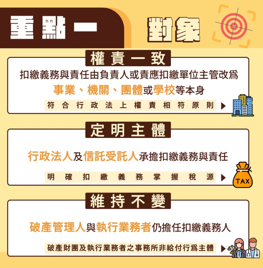 「優化扣繳制度」三大重點報您知